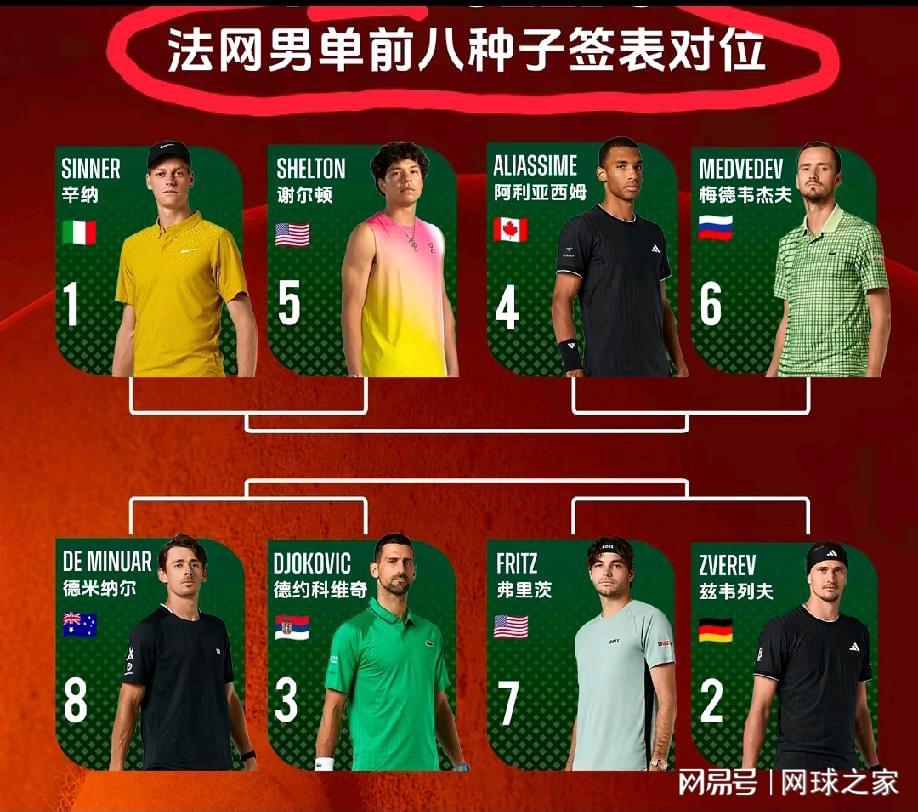 奖金谈判陷入僵局！传男女世界第一辛纳和萨巴伦卡将抵制美网