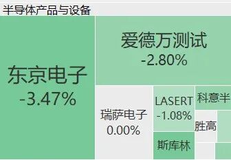 卡尼萨雷斯：西班牙全队多数人表现不佳，比赛让人看不到希望